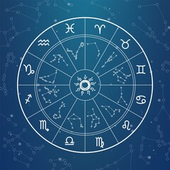 Astrology magic circle. Zodiac signs on horoscope wheel. Round shape with zodiacal animals icons and constellations. Predicting future, forecasts by stars. Astrological calendar, vector illustration - obrazy, fototapety, plakaty
