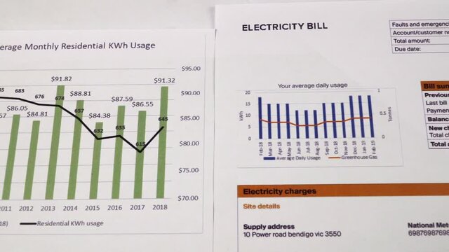 Communal payments. Electricity bill sheets and chart, close-up. Horizontal camera movement