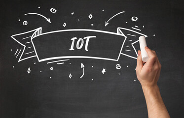 Hand drawing IOT abbreviation with white chalk on blackboard