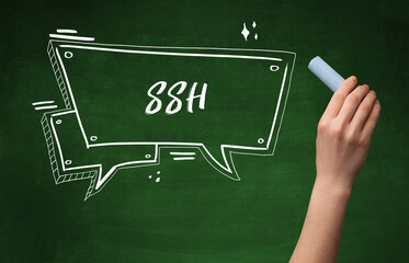 Hand drawing SSH abbreviation with white chalk on blackboard