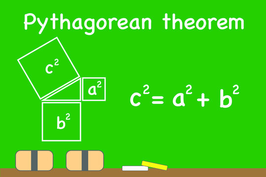 ピタゴラスの定理、三平方の定理　ベクター