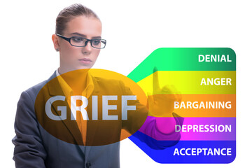 Concept of five stages of grief with businessman