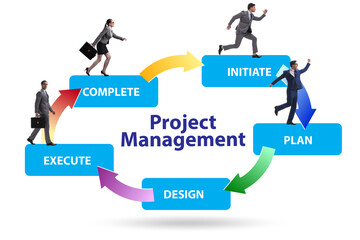 Project management concept in stages with business people