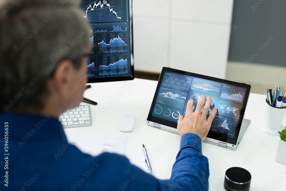 Poster KPI Analytics Business Data Dashboard Technology