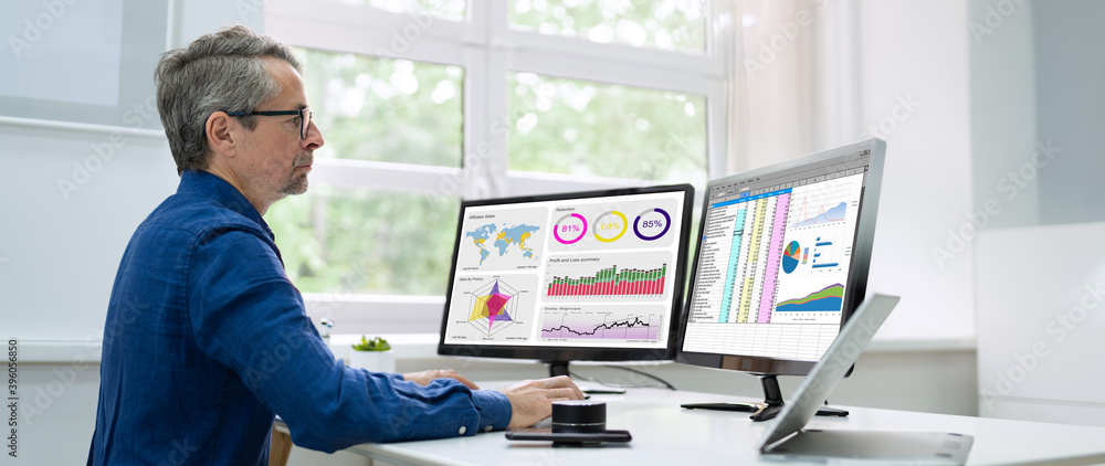 Poster KPI Analytics Business Data Dashboard Technology