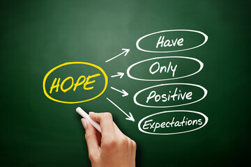 HOPE - Hanging Onto Positive Expectations acronym, concept background
