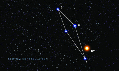 The Scutum constellation with red hypergiant star. Vector scheme.