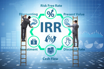 Concept of IRR - Internal Rate of Return