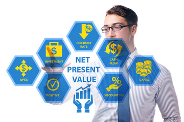Concept of NPV - Net Present Value
