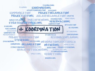 Koordination