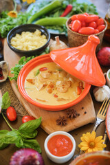 Muslim Ramadan iftar family dinner. Flat-lay of people feasting over table with Middle East food. Dates, dolma, kebab, flatbread, pide, borek, sweet, salad, top view. Ramazan fasting Turkish cuisine.