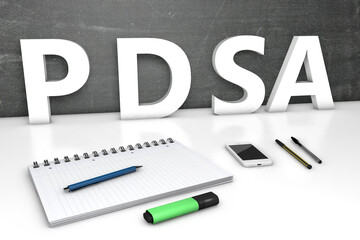PDSA - Plan Do Study Act
