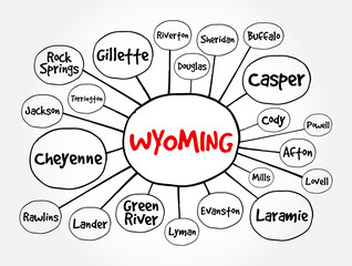 List of cities in Wyoming USA state mind map, concept for presentations and reports