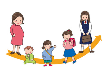 子供の成長　妊娠から赤ちゃん、学生