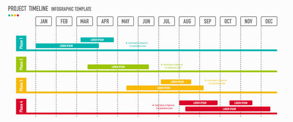 Project Timeline Infographics, 12 months timeframe and milestones