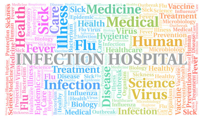 Infection Hospital typography word cloud create with the text only.