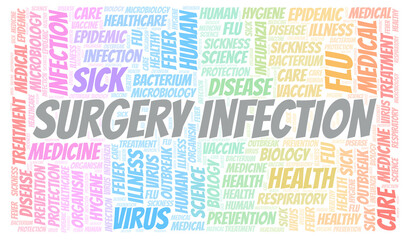 Fototapeta premium Surgery Infection typography word cloud create with the text only.