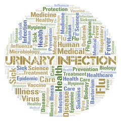 Obraz premium Urinary Infection typography word cloud create with the text only.