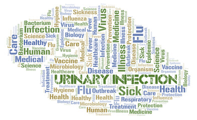 Obraz premium Urinary Infection typography word cloud create with the text only.