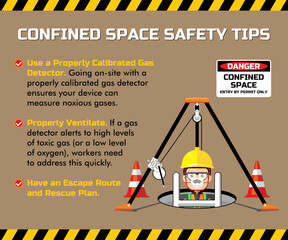 Confined space entry work safety tips. Banner, sticker, poster design. Graphic illustration for industrial, construction work. © wijas