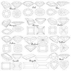 Cutting gems stones. Types of diamond cut. Four sides of jewelry with facets for background, carving and coloring.