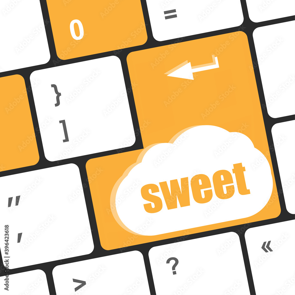 Poster sweet word enter button on keyboard keys