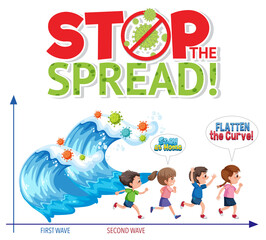 Stop spreading the coronavirus with second wave graph