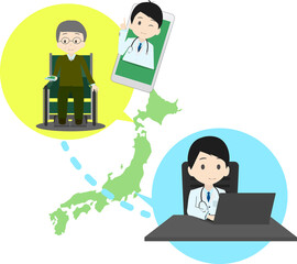 地方と都会でオンライン診療する医者と患者のイラスト