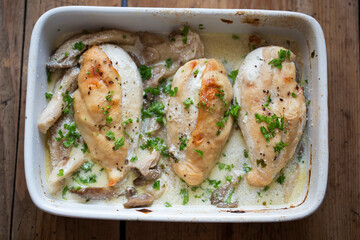 Chicken breasts with oyster mushrooms, cream, butter, parsley and white wine