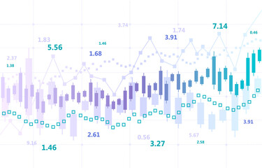 Growth candlestick chart