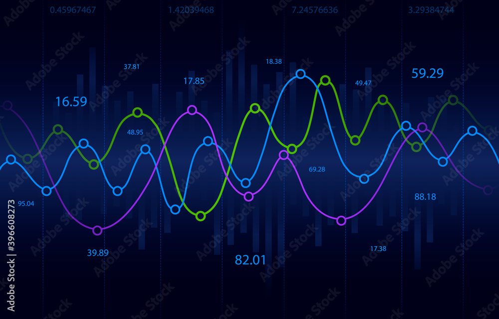 Poster business statistic and stock chart with data index