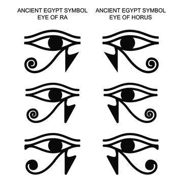The Eye of Ra And The Eye of Horus A Detailed Comparison
