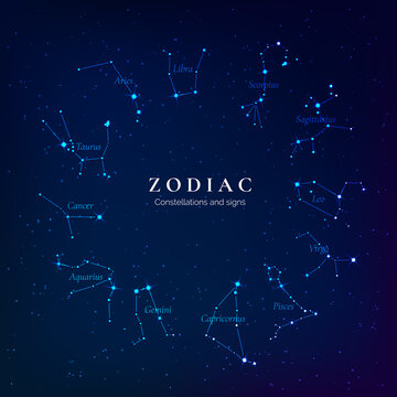 Zodiac signs on starry sky. Twelve constellations of the zodiac. Constellations lying in the plane of the ecliptic. vector