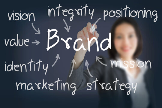 businesswoman writing  brand building concept