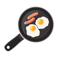 Frying pan with eggs and sausages