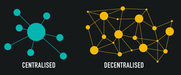 Centralised vs Decentralised business diagram with icon template for presentation and website	