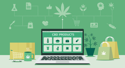 Fototapeta premium medical marijuana products online shopping store web page on laptop concept with CBD or cannabis icon, vector flat illustration