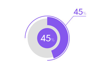 45 percent pie chart. Business pie chart circle graph 45%, Can be used for chart, graph, data visualization, web design