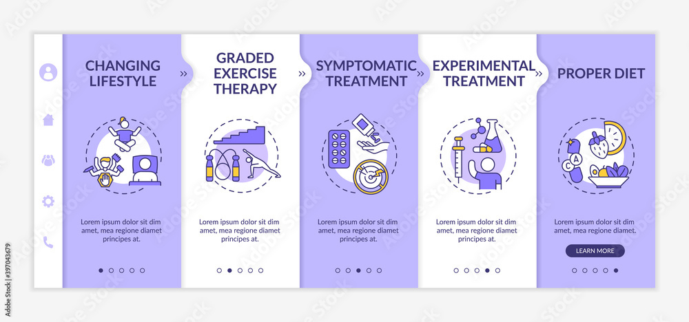 Poster myalgic encephalomyelitis treatment onboarding vector template. changing lifestyle. graded exercise 