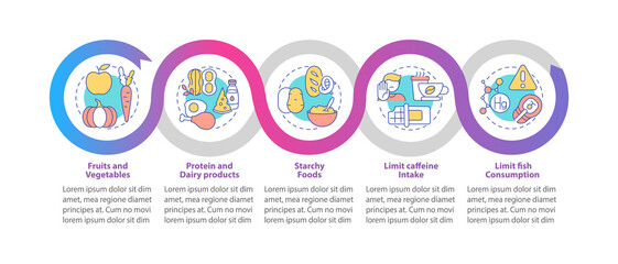 Healthy breastfeeding diet vector infographic template. Fruits and vegetables presentation design elements. Data visualization with 5 steps. Process timeline chart. Workflow layout with linear icons