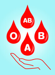 Beautiful clean simple vector of blood donation concept for donor day, one hand receive all 4 types of blood drop A B O AB, light blue gradient background, vintage retro style