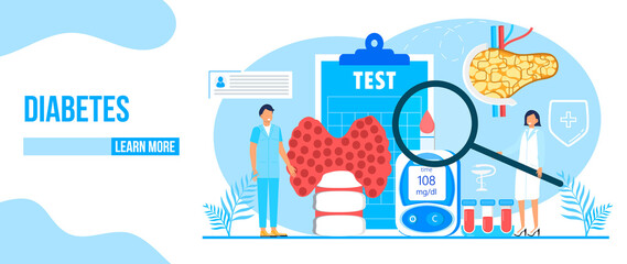 Diabetes mellitus, type 2 diabetes and insulin production concept vector. Landing page with magnifier and blood glucose testing meter, doctors