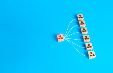 Leader figurine connected by a line with people. Effective business personnel management....