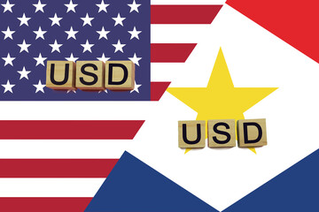 USA and Saba currencies codes on national flags background