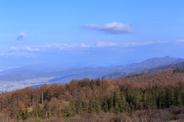 南アルプス連峰