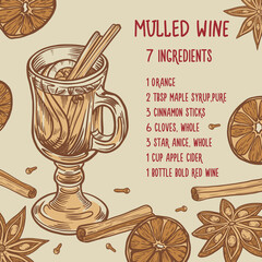 7-ingredient mulled wine recipe in vintage style, beige and brown with red text