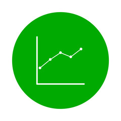 Diagramm und Kreis