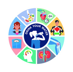 Benefits of drinking water infographic. Drink your water vector illustration.