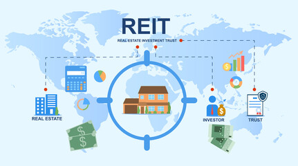 Concept of REIT. Real estate investment trust. Mutual fund and investment, real estate, property. Cartoon flat vector illustration