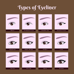 Types of Eyeliner